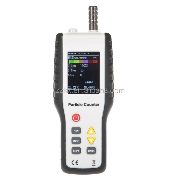 PM2.5 measure air temperature humidity Dust particle counter