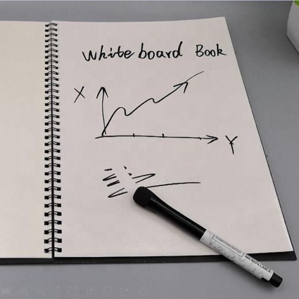 Фабрика питания новый дизайн творческий белая доска Lapboard Примечание книга для школы и офиса применение