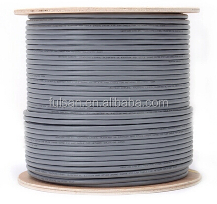 Utp cat6 ethernet кабель спиральный