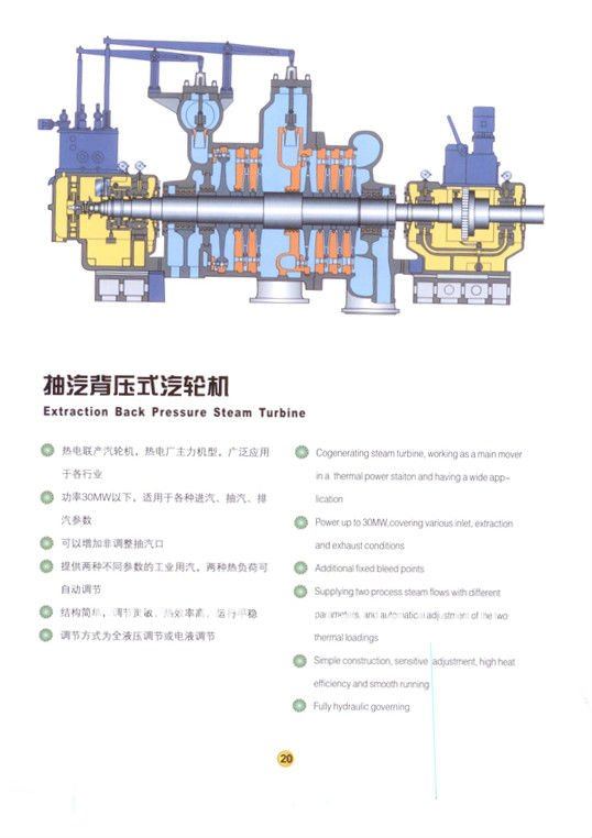Extraction Back Pressure Steam turbine
