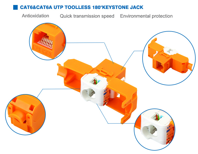 TOOLLESS keystone jack CAT6 keystone jack UTP TOOLLESS Female 8pin Ethernet Network RJ45 KEYSTONE JACK