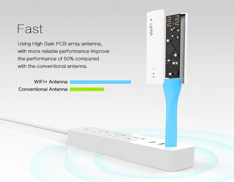 Wifi усилитель сигнала расширитель диапазона повторитель 300 Мбит/с беспроводной usb wifi удлинитель