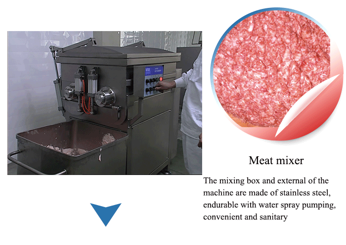 500kg/h sausage making machine production line industrial automatic sausage stuffer machine