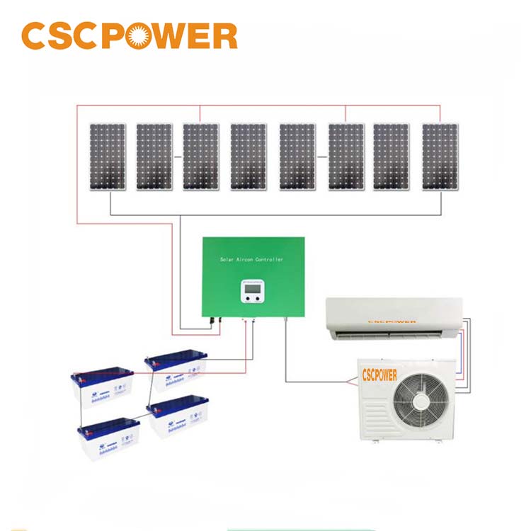 off hybrid with panels solar air conditioners