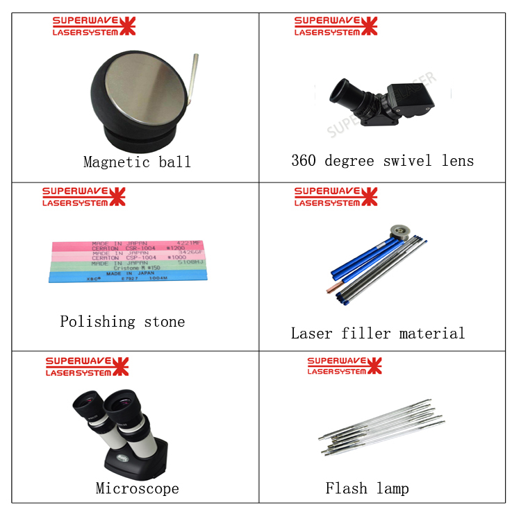 20W 30W 50W high powered laser fiber laser source