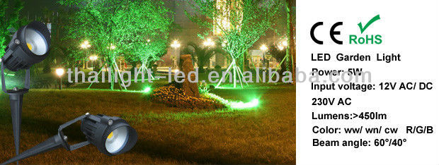 всплеск привел gardenlight 5w 12v