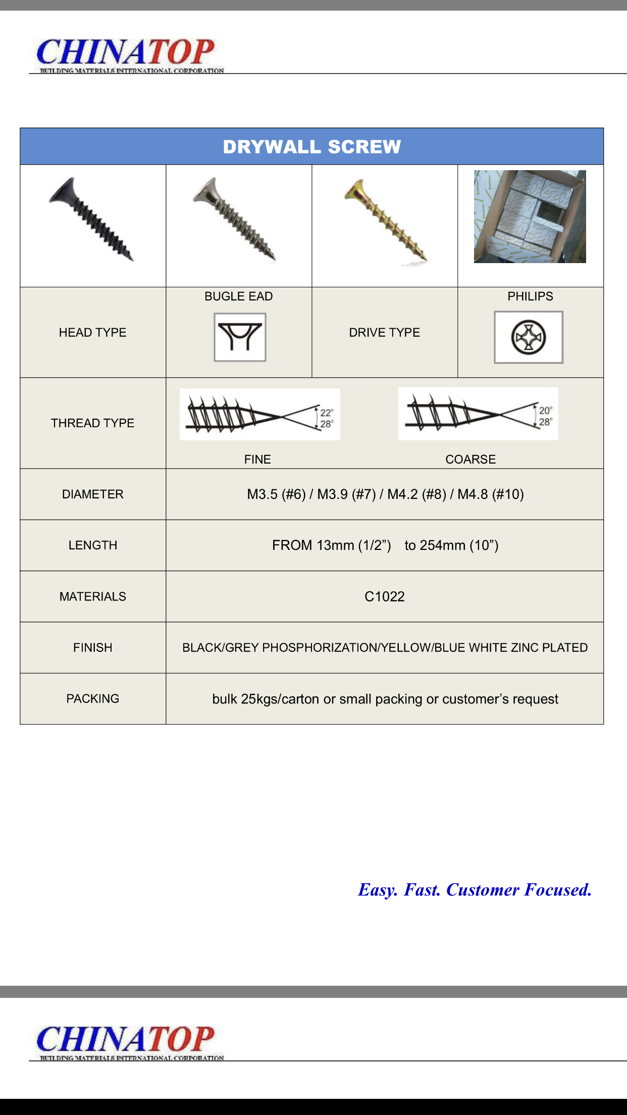 bugle head drywall screw black phosph