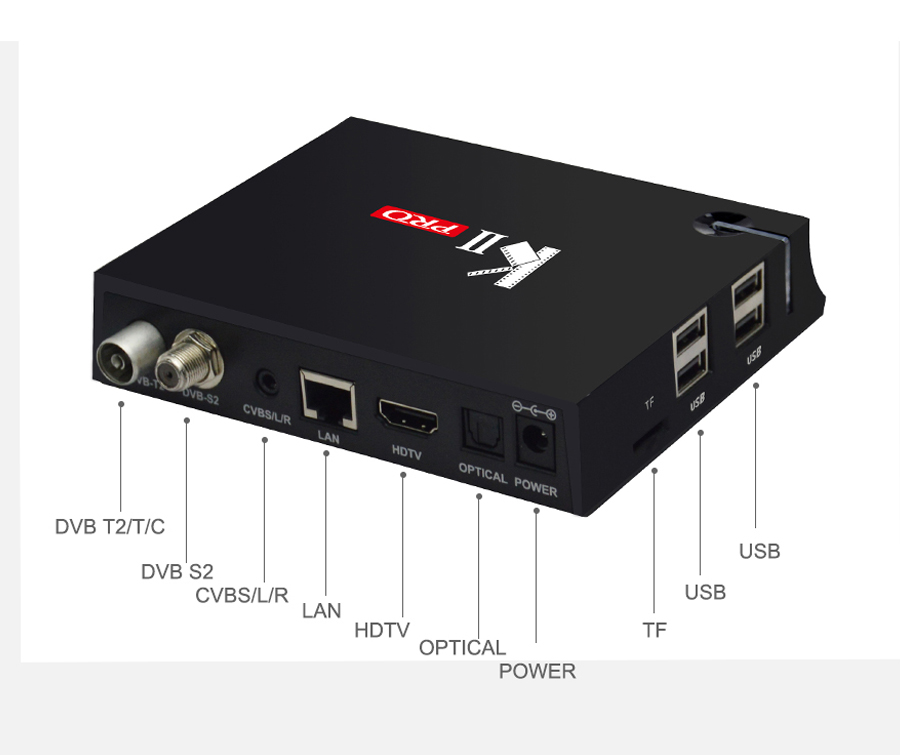 Videostrong OEM оригинальный поставщик KII Pro DVB S2 + T2 двухъядерный S905 цифровой 4K спутниковый ресивер