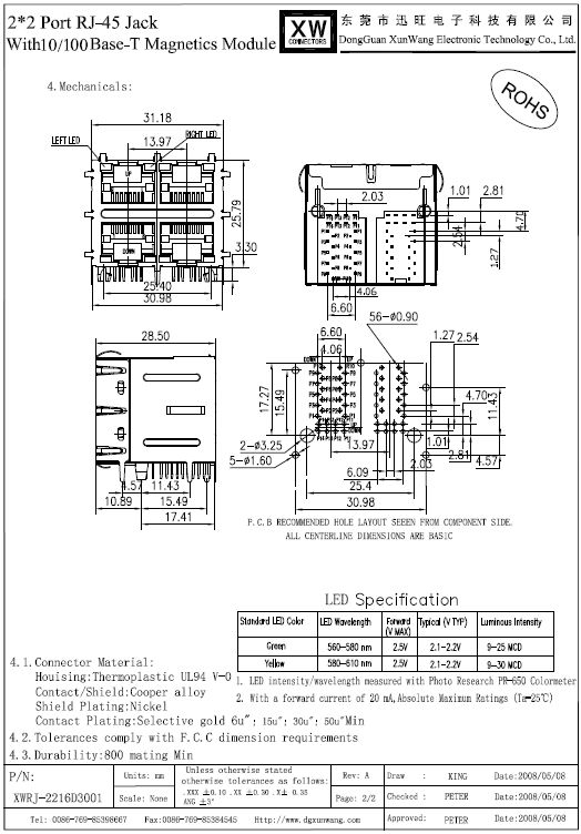 Гигабитный RJ45 гнездовой разъем многоходовой модульный разъем