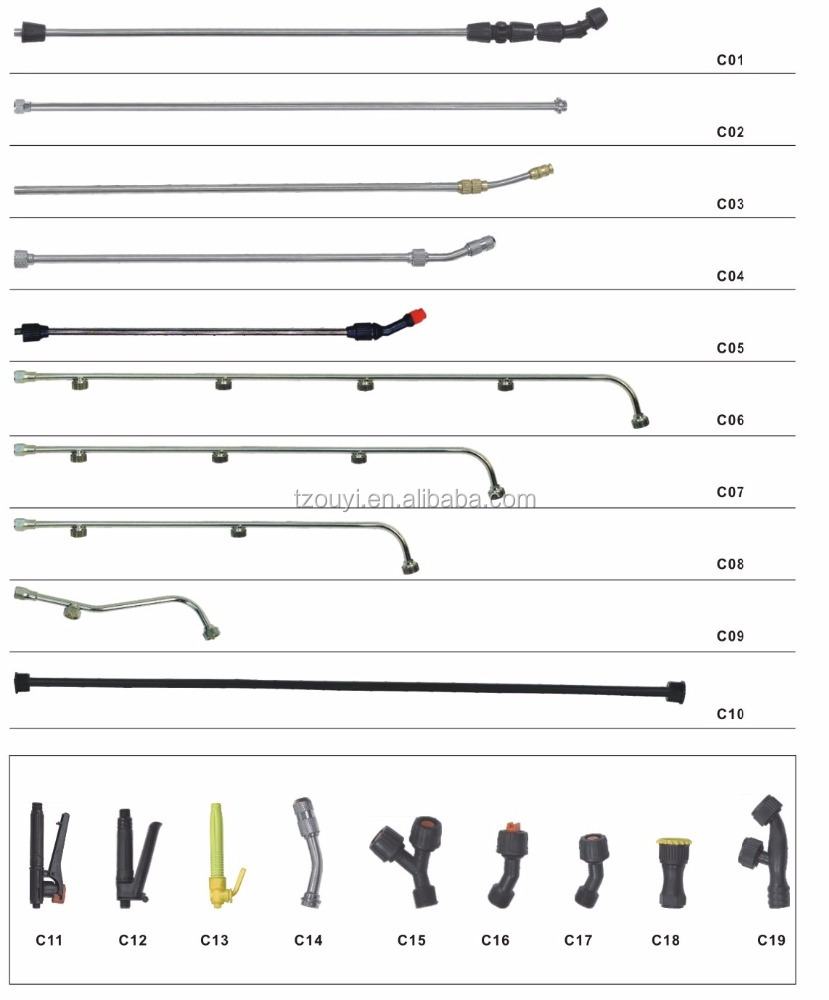 Taizhou Ouyi Agriculture Plastic Trigger Sprayer Nozzles Knapsack Powder Duster Spare Parts