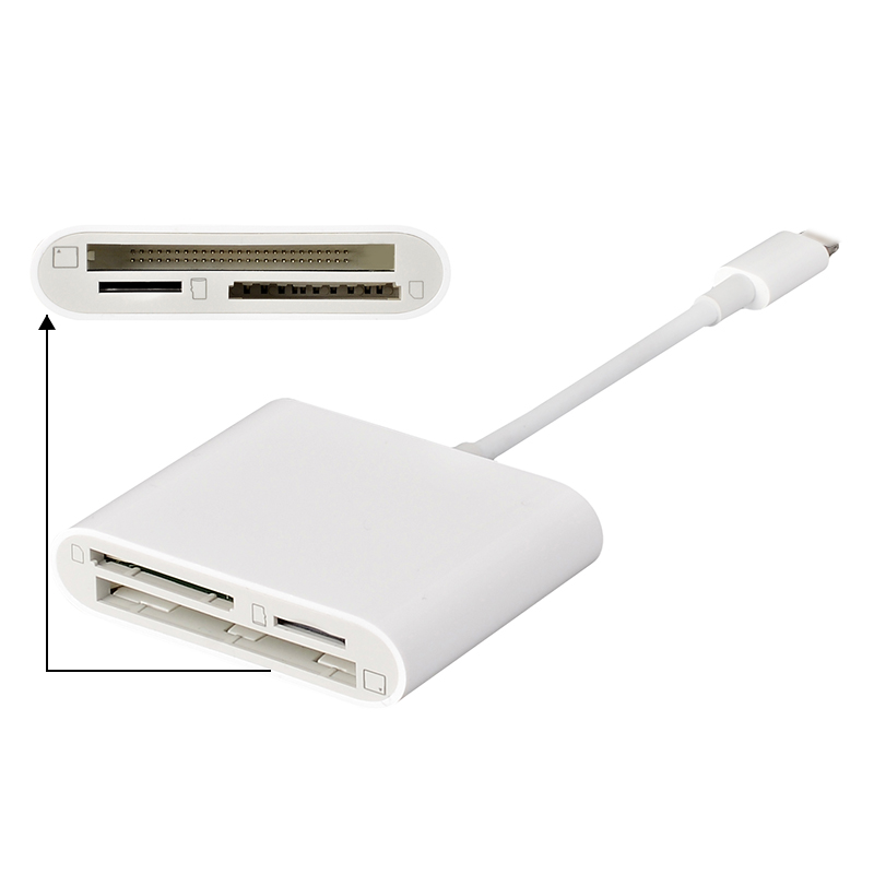 Адаптер для чтения карт памяти USB C-SD для устройств с портом Type C поддержка SD/TF/CF