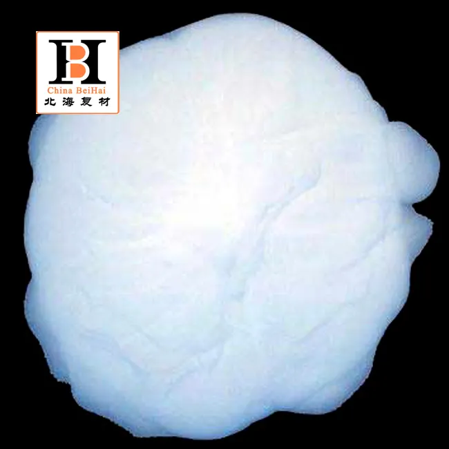High Quality Hollow glass microspheres