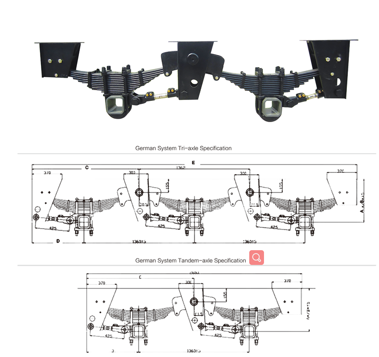 High quality mechanical suspension parts semi trailer trucks american tandem/tri axle leaf spring suspensions