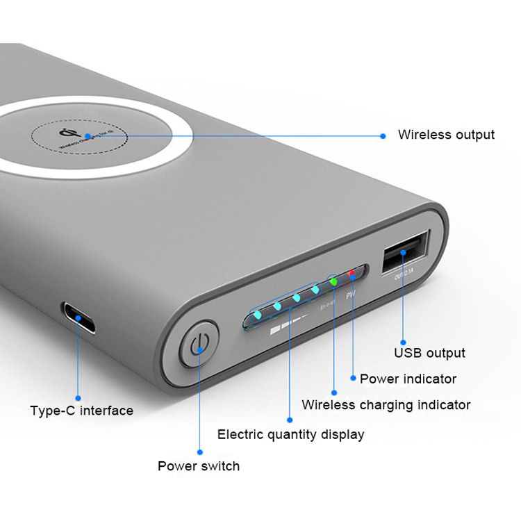 Новый продукт Power Bank 20000 мАч портативное зарядное устройство ультра тонкий внешний аккумулятор для всех типов сотовых телефонов