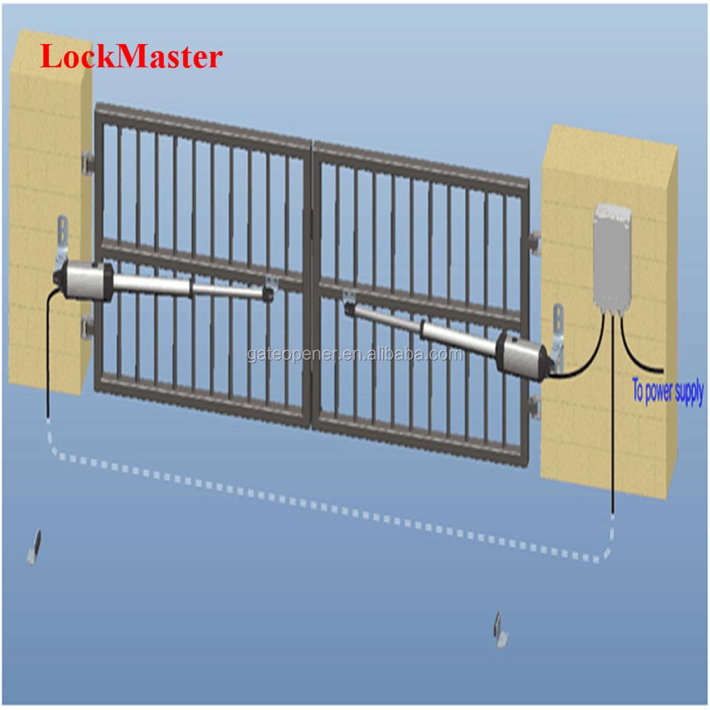 Lockmaster концевой выключатель для ворот автоматический Открыватель
