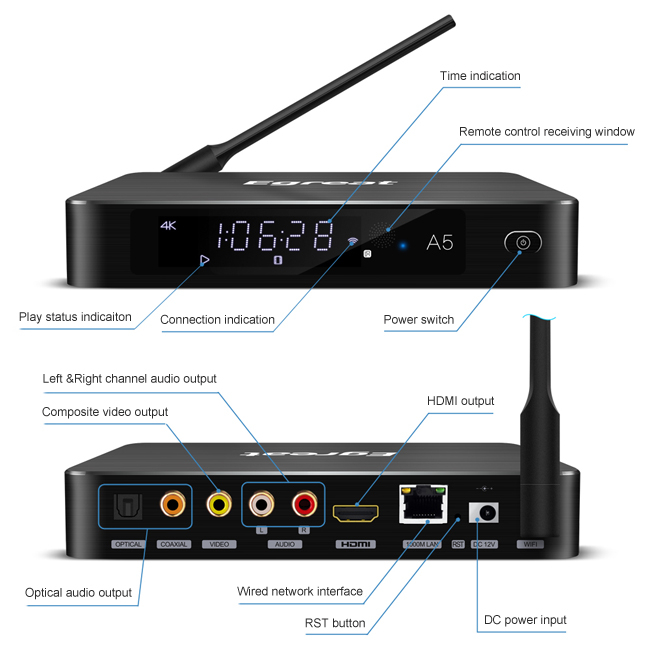 Медиаплеер Egreat A5 4K HDR 10 3d full hd 1080p с полноформатной навигацией Blu-Ray 2019