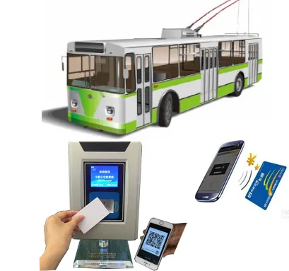 RFID Bus Fleet Management System/ Bus payment system/ POS machine on Public Transport