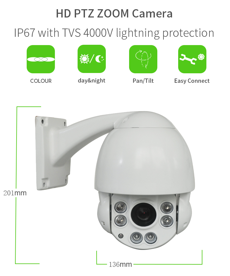 Vitevision водонепроницаемый 10x мини высокоскоростная купольная камера PTZ 360 градусов cctv камеры