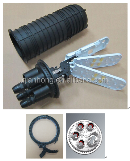 fiber optic dome joint closure