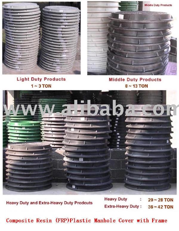 Composite Resin Manhole Cover With Frame