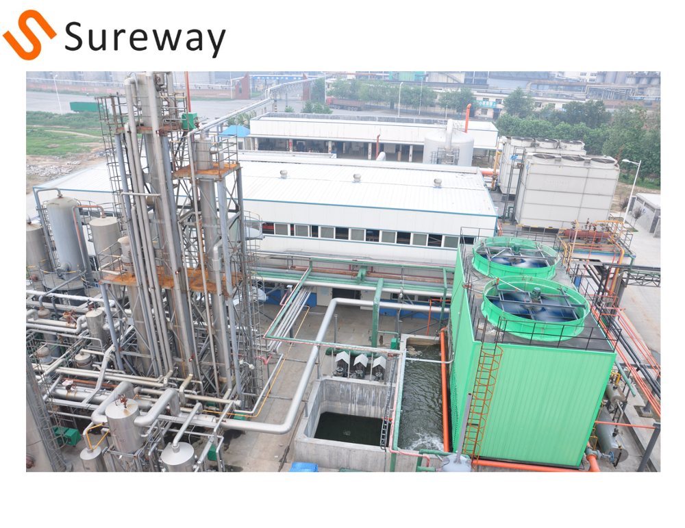 Use Biogas as raw material to produce CNG and industrial grade/food grade CO2 (carbon dioxide) Plant
