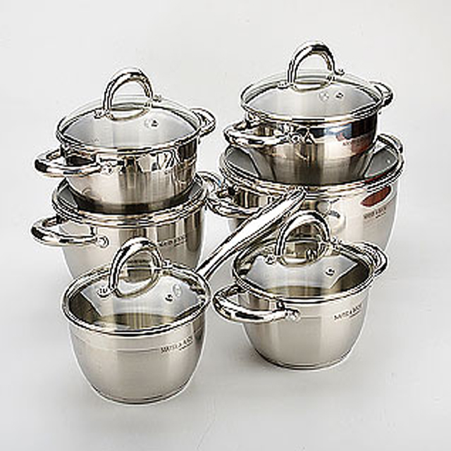Wholesale stainless steel milano cookware