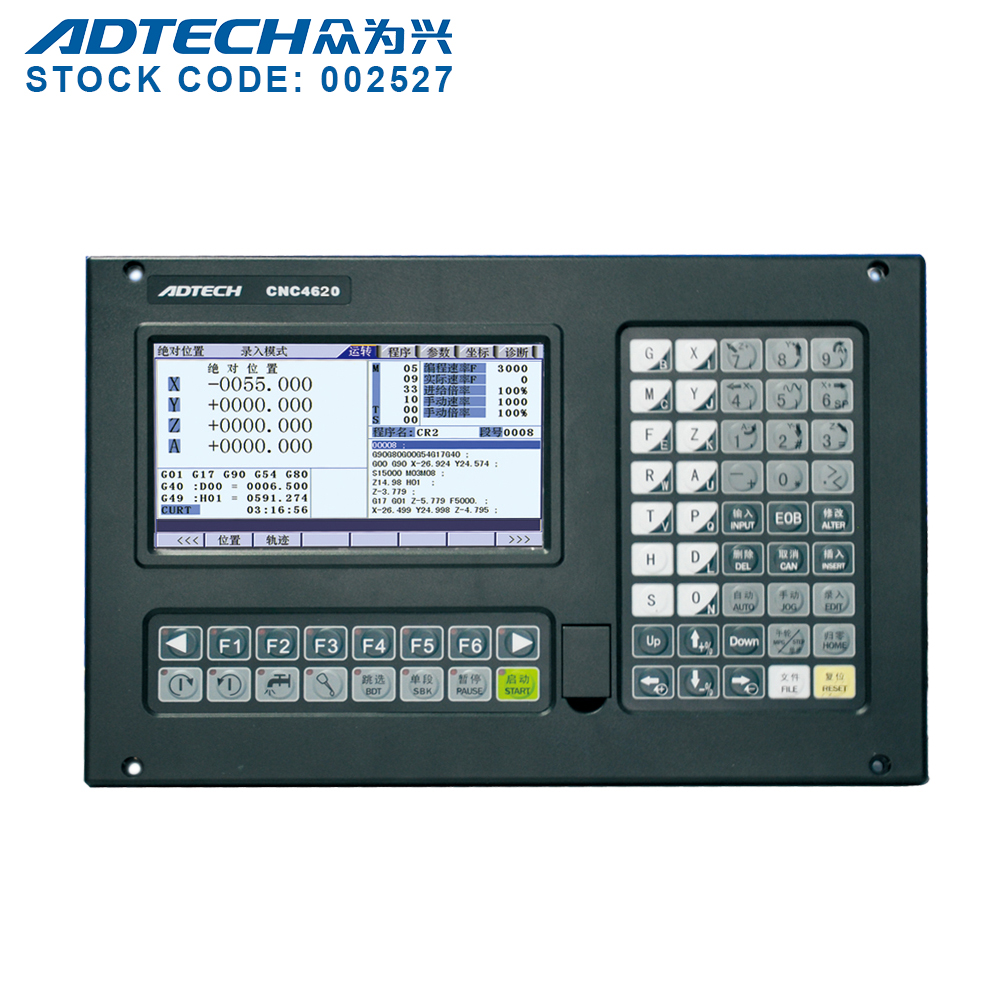 Фрезерный станок с ЧПУ с 4 осями ADT-CNC4640 экономичного типа