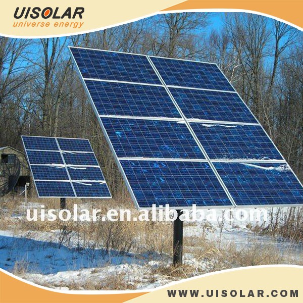 Pole mounted solar panel