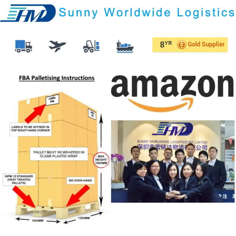 Cheapest China Shipping Agent FBA Air Cargo Ship Door to Door Shipping Rates Air Shipping to USA