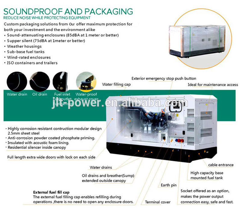Three phase 15kva soundproof generator set with diesel engine 403D-15G2