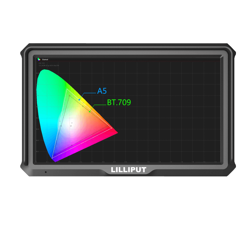 Lilliput A5 Full HD 5 "IPS 4K, компактная камера, полевой монитор