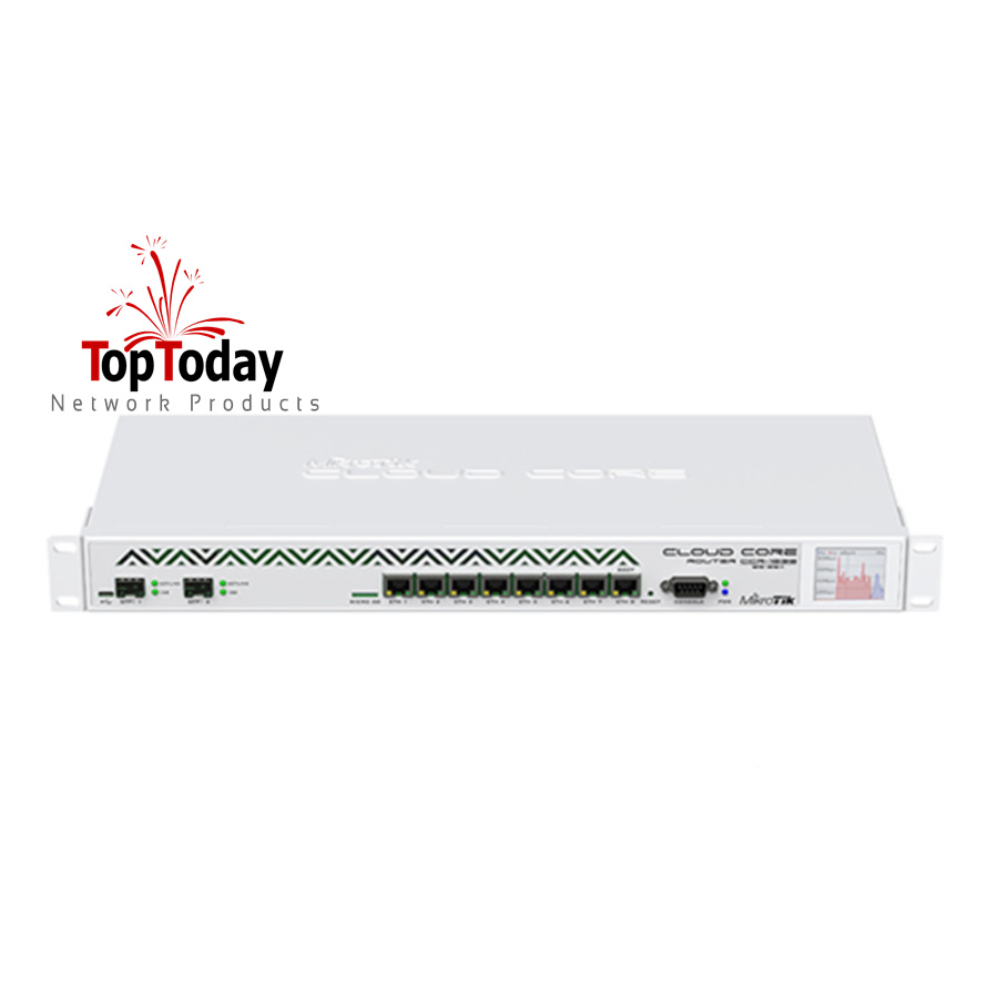 Новый оригинальный маршрутизатор Mikrotik плата CCR1036-8G-2S + EM 2 x SFP + порты, 8 x гигабитные Ethernet порты