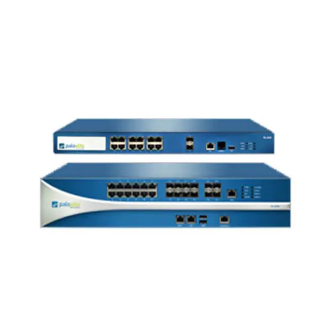 Palo Alto Networks PA-5000 Series PA-5050 One consistent architecture, many applications
