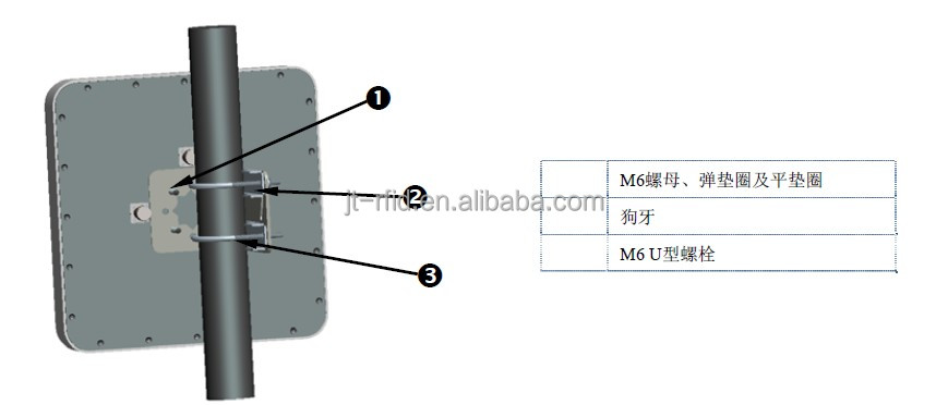 860 ~ 960 МГц 9 DBI UHF RFID направленная антенна с 250*250 мм