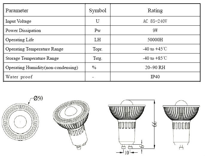High Brightness Indoor Lighting Led Spot Light 5W 7W 10W GU10 Light Bulb