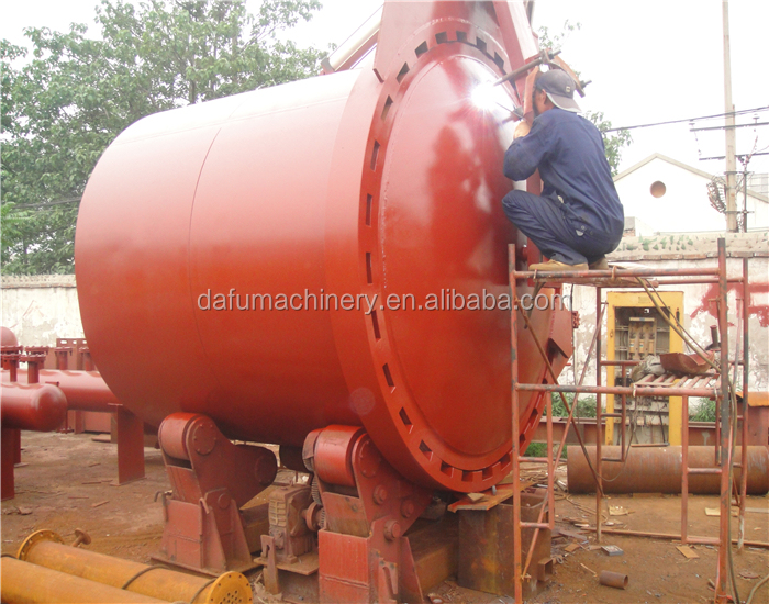 China Professional  Autoclave Dished End or Door Manufacturer