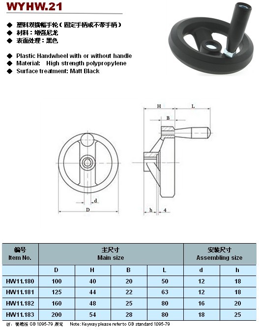 WYHW21-Handwheel