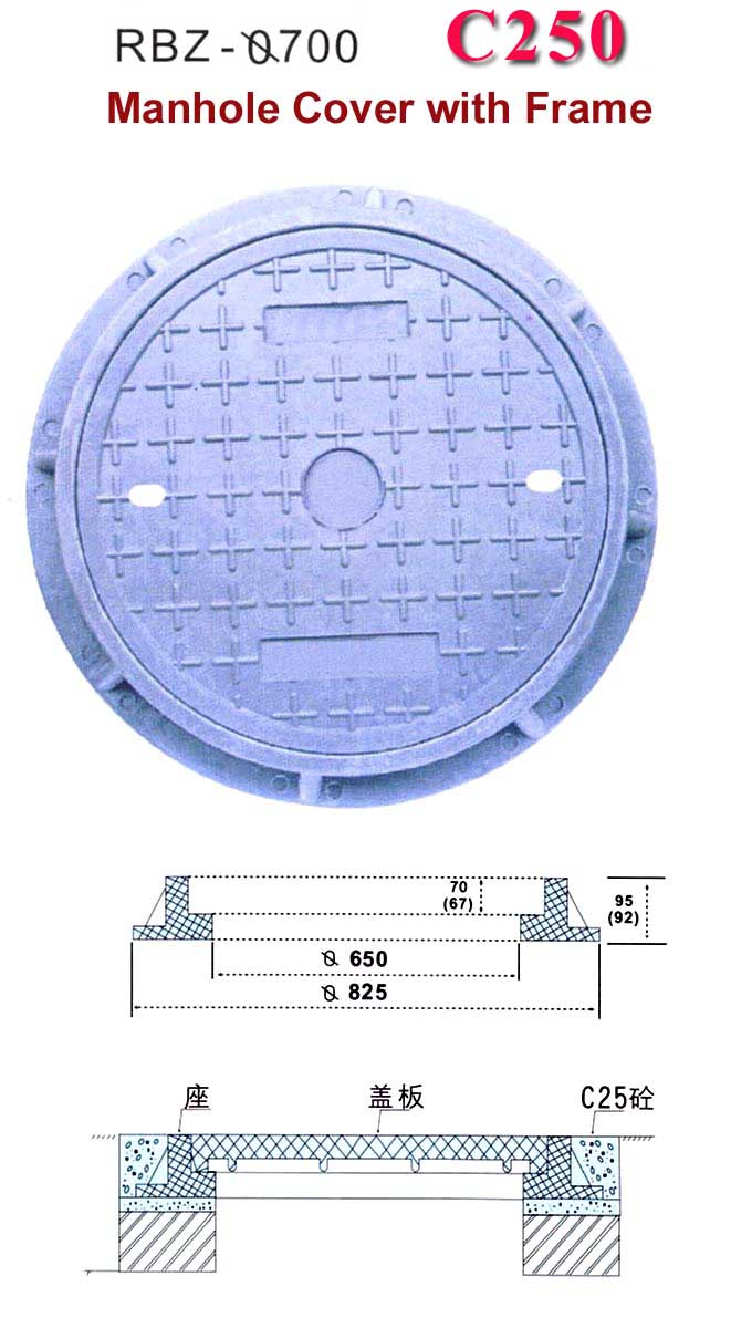 Composite Resin Manhole Cover With Frame - Dia. 700mm, C250