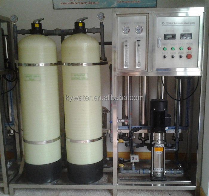 1000L/ч обратного осмоса RO питьевой воды фильтр для воды системы