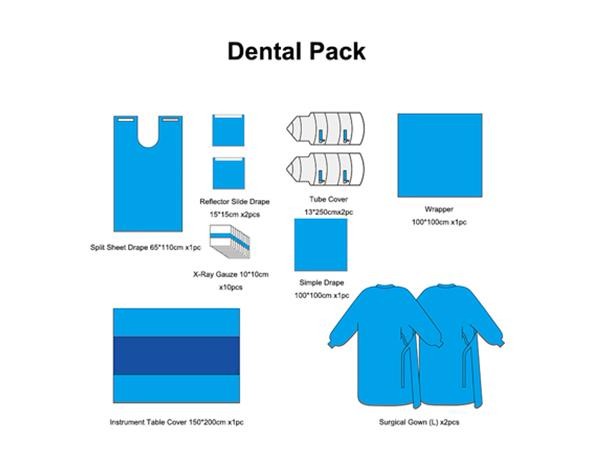 Surgical Dental Pack Disposable Sterile Reflector Drape Pack CE Certificate