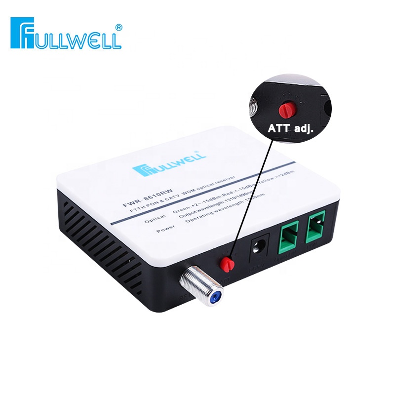 Fullwell CATV Epon Gpon FTTH 1550 нм мини оптический узловой приемник с WDM