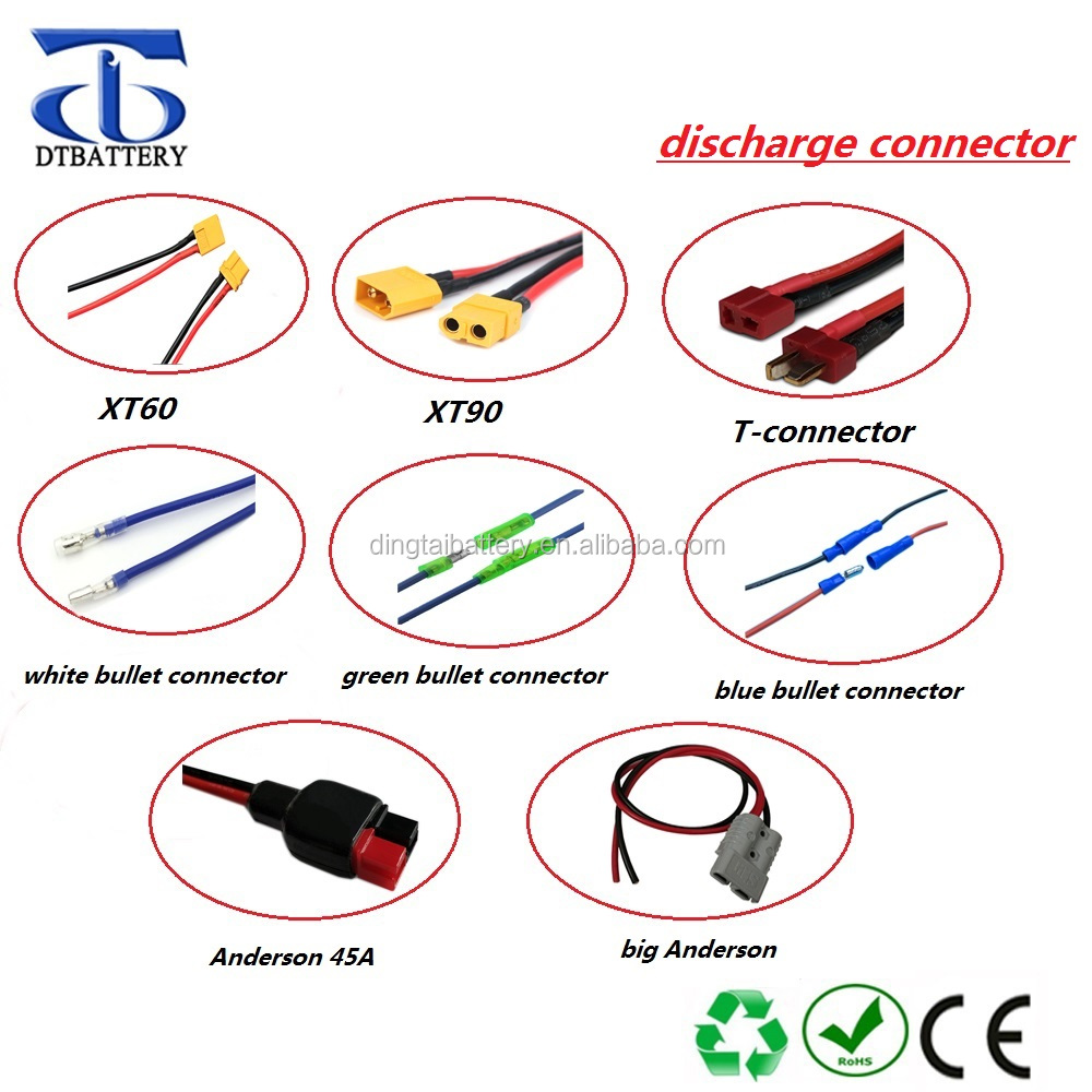 Reention Polly Battery 48V 52V 15Ah 720Wh 780Wh 500W 750W 1000W for Electric Mountain Bike with Charger