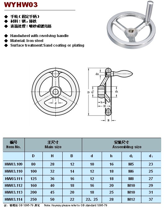 WYHW03-Handwheel