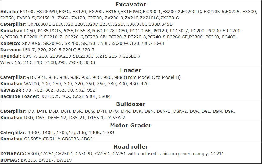 Construction Excavators Second Hand Used Cat 306 Excavators In Cheap Price