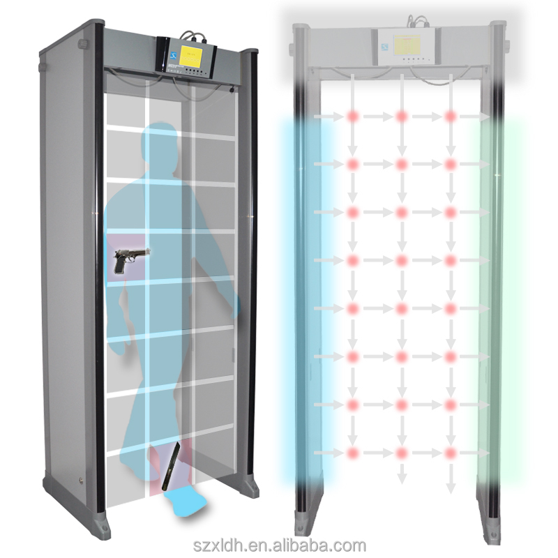special style 24 zones walk through metal detector walk through gate