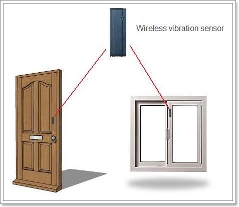 Wireless Remote Control Door Window Vibration Sensors, Vibrating Sensor Alarm Systems