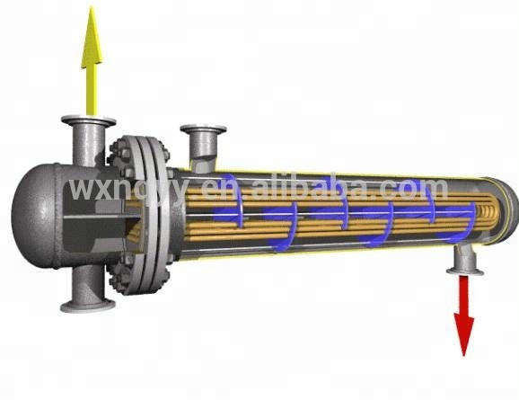 Одобренный ASME трубчатый и оболочный теплообменник