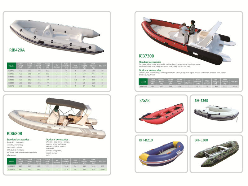 Inflatable boat RIB boat fast boat