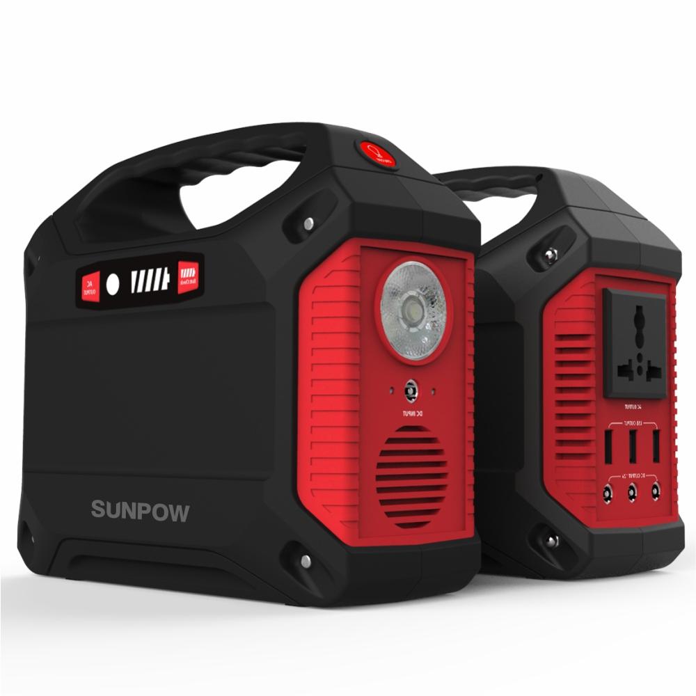 Заводская цена S360 электростанция 155Wh портативный генератор солнечной энергии
