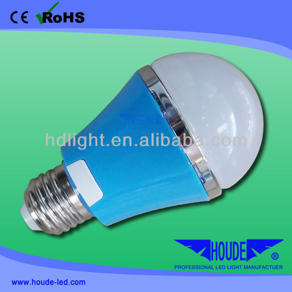 LED для рынка русского языка светодиодные лампы